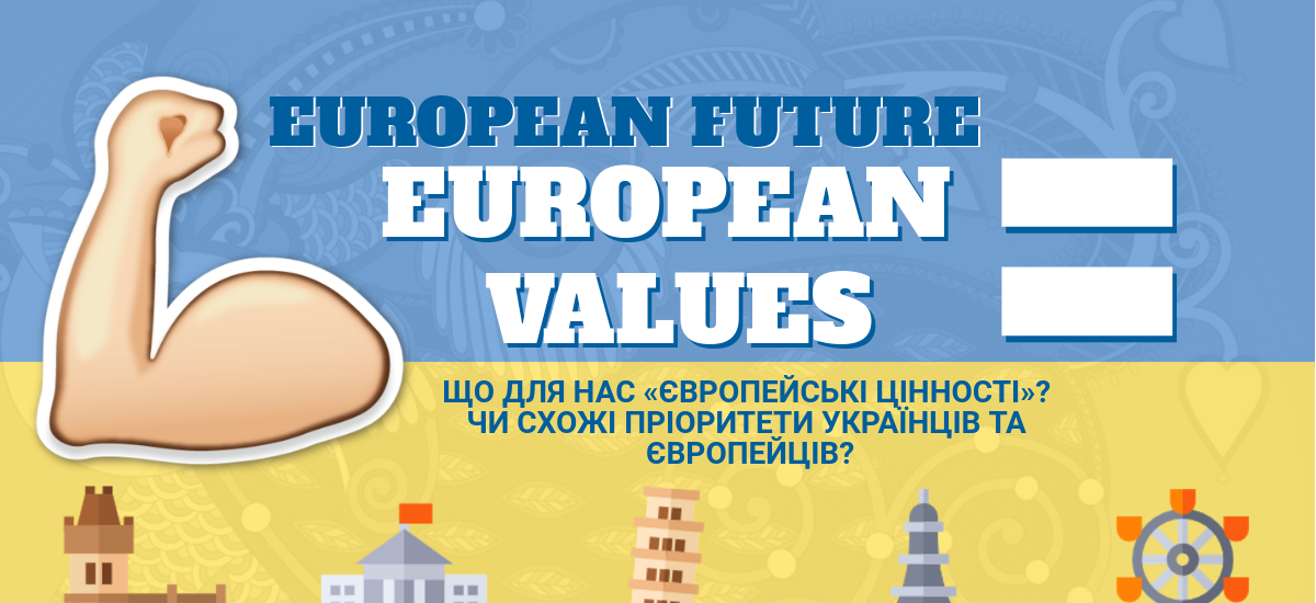 Європейське майбутнє = європейські цінності?