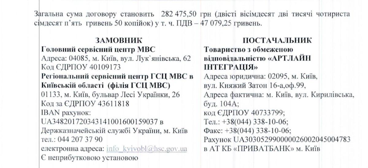 Сервісний центр МВС під прицілом корупційного скандалу: «схеми» Сергія Петрова та закупівлі без конкурентів