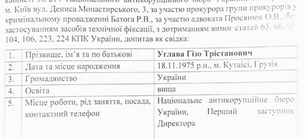 НАБУ опинилося в центрі міжнародного скандалу: знайдено секретні матеріали про Углаву