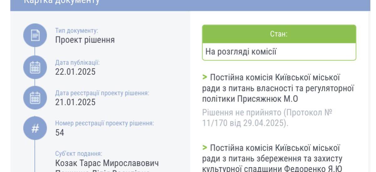 ❗️Київрада знову хоче продати Житній ринок всупереч волі громади