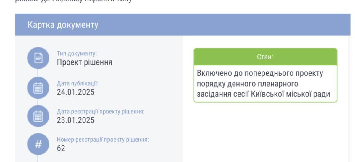 ❗️Київрада знову хоче продати Житній ринок всупереч волі громади