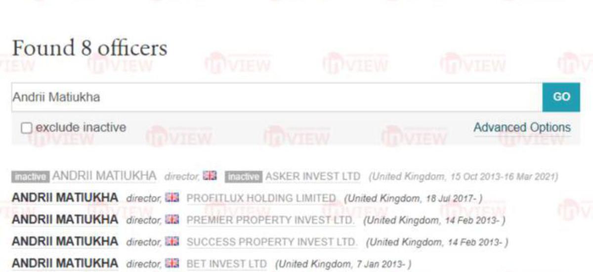 Хозяин FavBet Андрей Матюха использует фирмы-прокладки, связанные с международной сетью по отмыванию денег