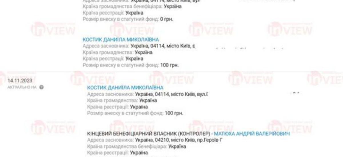 Хозяин FavBet Андрей Матюха использует фирмы-прокладки, связанные с международной сетью по отмыванию денег