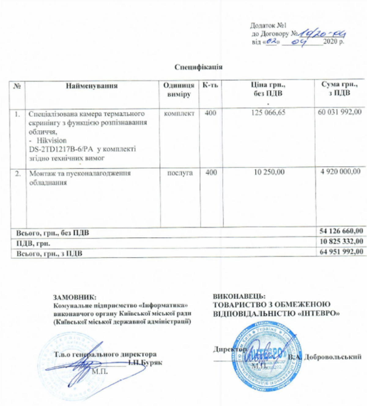 Під приводом боротьби з Covid-19 КП 