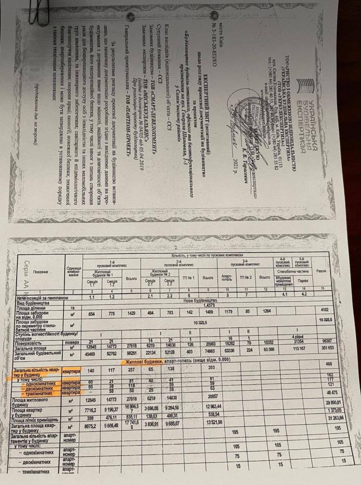 незаконное строительство ЖК в Соломенском районе Киева