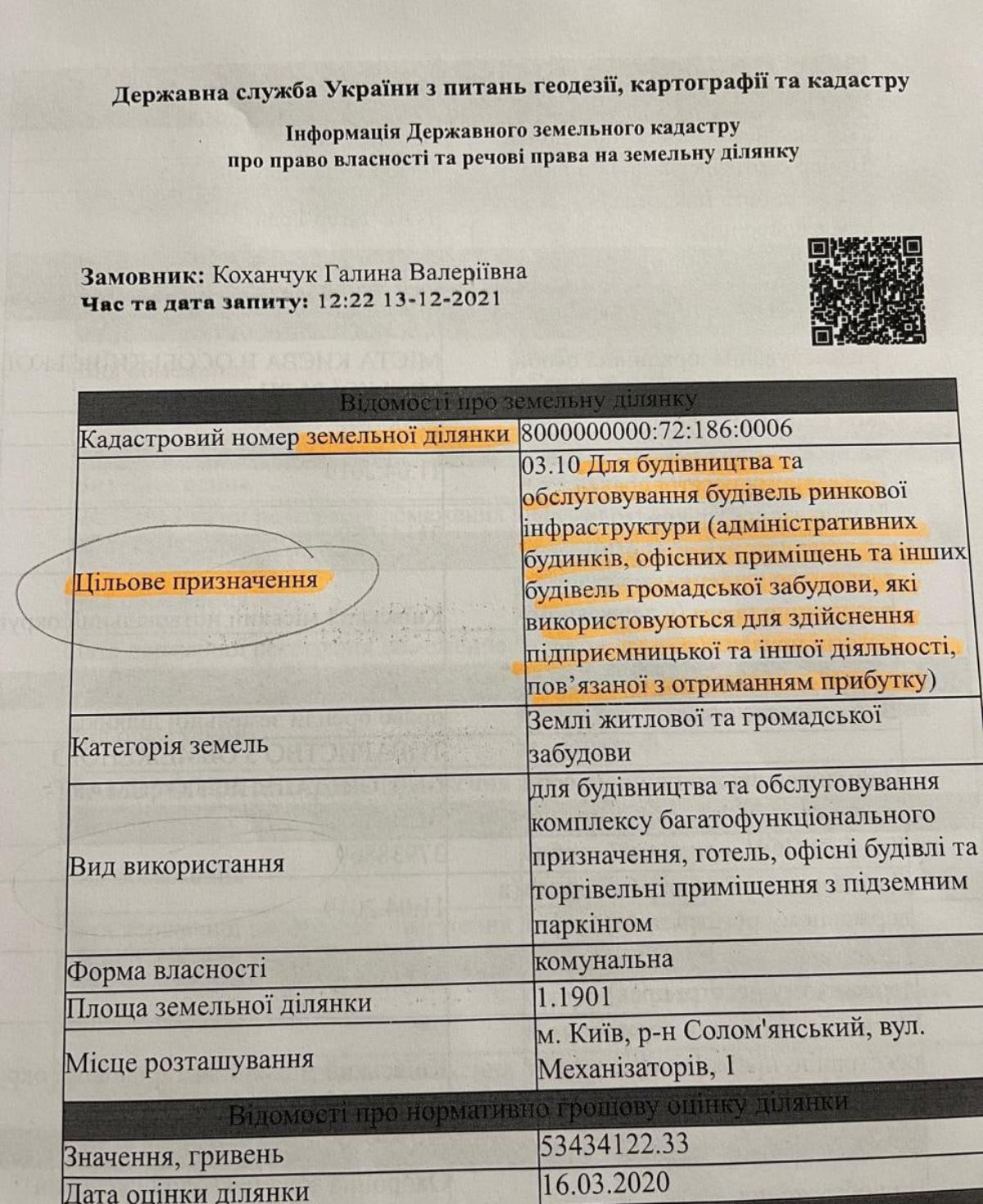 незаконное строительство ЖК в Соломенском районе Киева