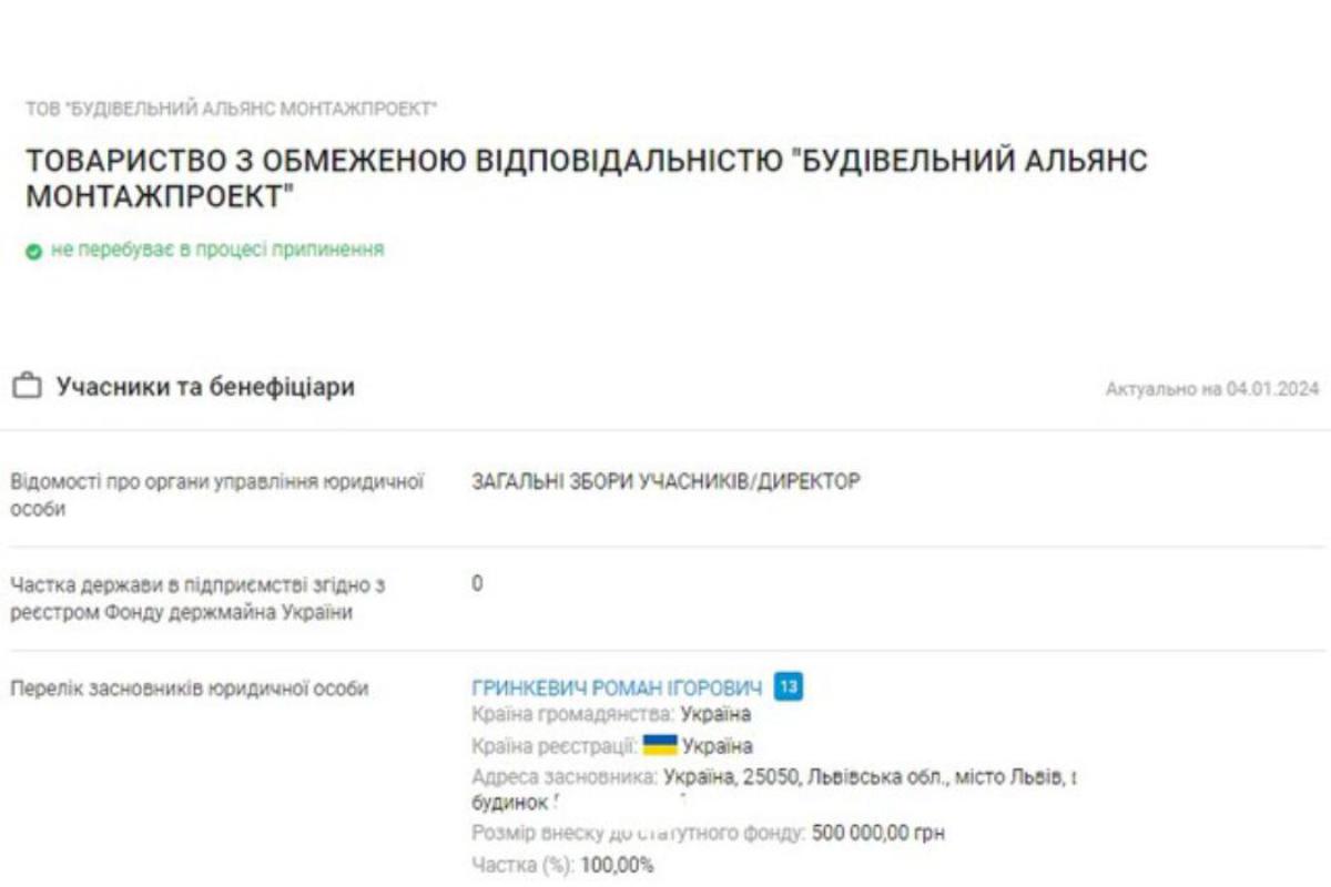 Родина Гринкевичів роками «роззувала» державу на тендерах: нові факти у справі львівського бізнесмена