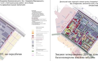 На Академмістечку на місці футбольного поля виросте житловий комплекс