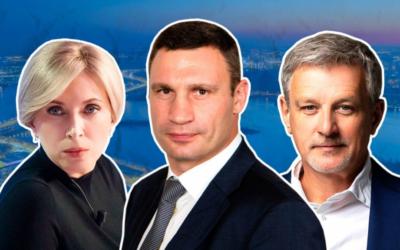 5 кандидатов в мэры столицы подали документы в Киевскую территориальную избирательную комиссию