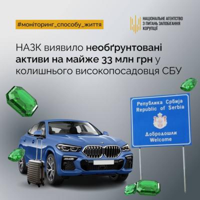 НАЗК виявило ознаки корупційного кримінального правопорушення у Андрія Наумова